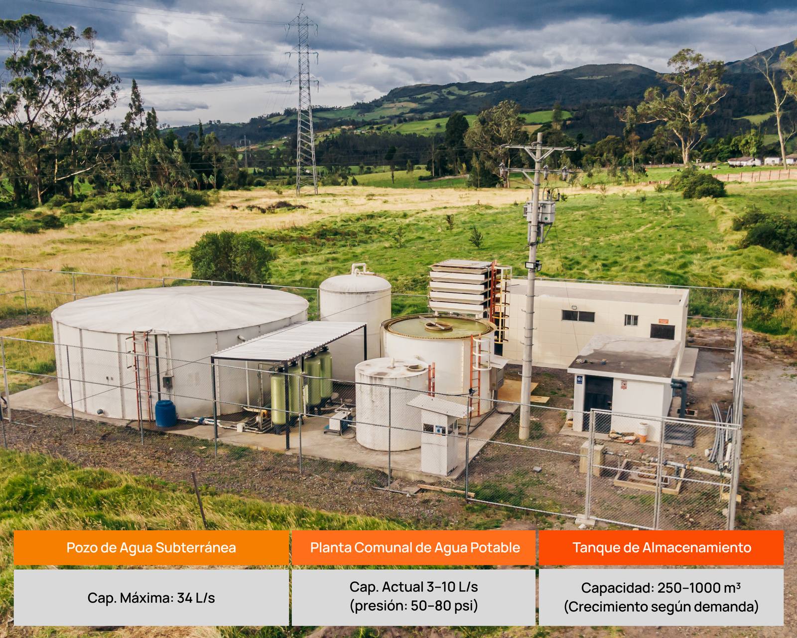 Pozo de agua subterránea y planta comunal de agua potable